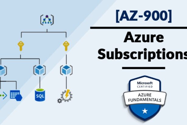 Azure sbuscription